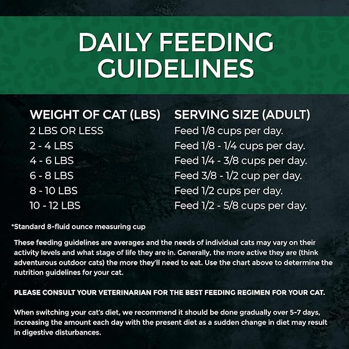 Fussie Cat Market Fresh Salmon & Chicken Recipe, Dry Cat Food, 10lb Bag