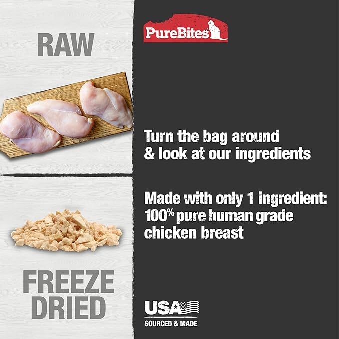 PureBites Freeze-Dried Cat Treats with Chicken Breast 1.09 oz