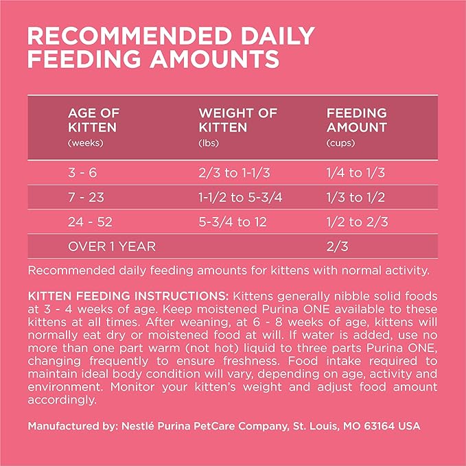 Purina ONE High Protein, Natural Dry Kitten Food, +Plus Healthy Kitten Formula - 16 lb. Bag