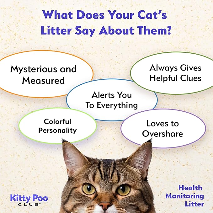 Kitty Poo Club Health Monitoring Cat Litter – Color-Changing Crystals Detect Urinary Issues, Low Dust, Fast Absorption, Odor Control