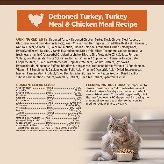 Wellness CORE Adult Dry Cat Food, Natural, Grain Free Kibble, Turkey, Turkey Meal and Chicken Recipe, 11 lb Bag