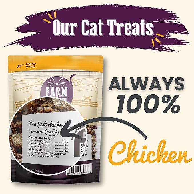 Farm To Pet - Cat Treat Crumbles - 3 oz Single Ingredient Chicken Treat and Snacks - Healthy for Indoor Cats and Kitten - Essential Products (Mix with Wet/Dry Food)