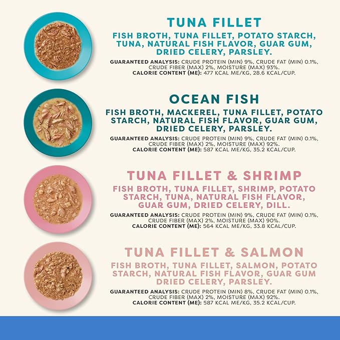 Applaws Natural Wet Cat Food in Gravy, Limited and Natural Ingredients, High Protein with No Artificial Additives, Fish Selection in Gravy (16 x 2.12 oz Easy-Open Cups)