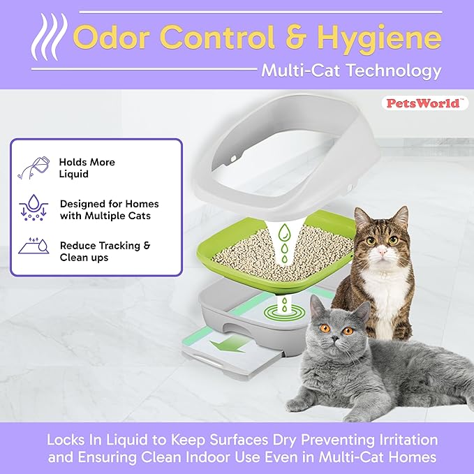 PETSWORLD Multi Cat Pad Refills for Cats Breeze Litter System, Ultra-Absorbent, Quick Dry - (200 Count, Unscented)