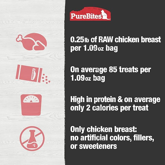 PureBites Freeze-Dried Cat Treats with Chicken Breast 1.09 oz