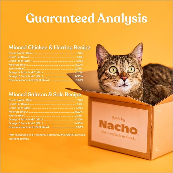 Made by Nacho Premium Minced Wet Canned Cat Food with Hydrating Bone Broth 3.0oz (Variety Pack (12 Count) - Chicken and Herring, Salmon and Sole)