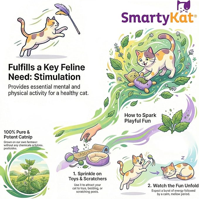 SmartyKat Natural Catnip Canister, 100% Natural Cat Nip for Cats, Premium Dried Catnip for Indoor Cats, Positive Training Aid for Play and Exercise, Resealable Shaker Bottle, 2 Ounces