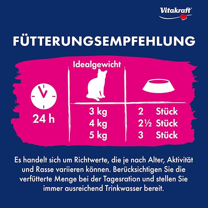 Vitakraft - 23521 - Liquid Snack Boeuf + Inuline