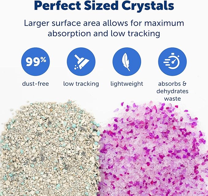 PetSafe ScoopFree Odor Control Crystal Cat Litter, Lavender Scent, 8 Lb Bag, Pack of 3