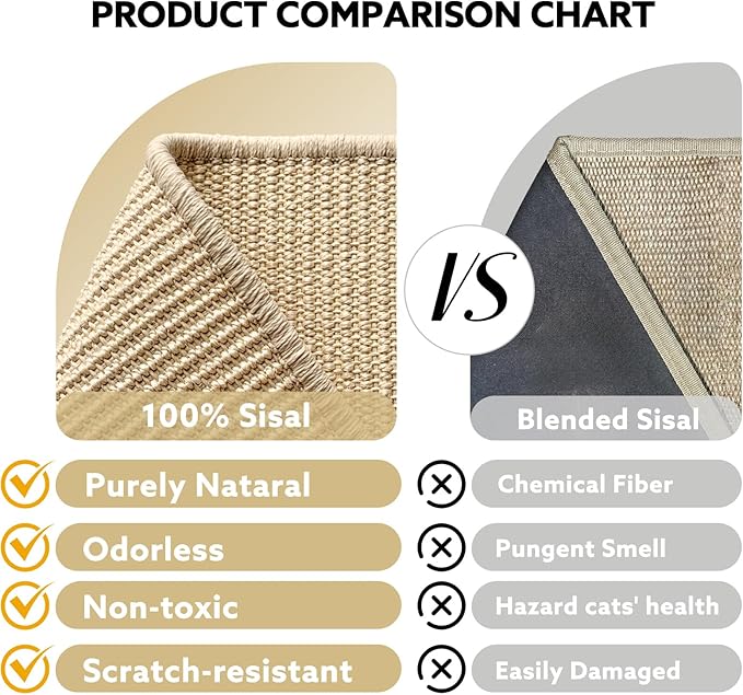 Extra-Large Cat Scratcher Bed with Natural Sisal Scratching Pad, Wooden Cat Bed Lounge Hammock for Indoor Cats, Durable Cat Scratching Post Furniture for Large Cats