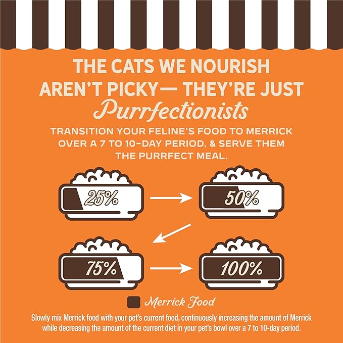 Merrick Purrfect Bistro Grain Free Premium Soft Canned Pate Adult Wet Cat Food, High Protein Chicken Recipe - (Pack of 24) 3 oz. Cans