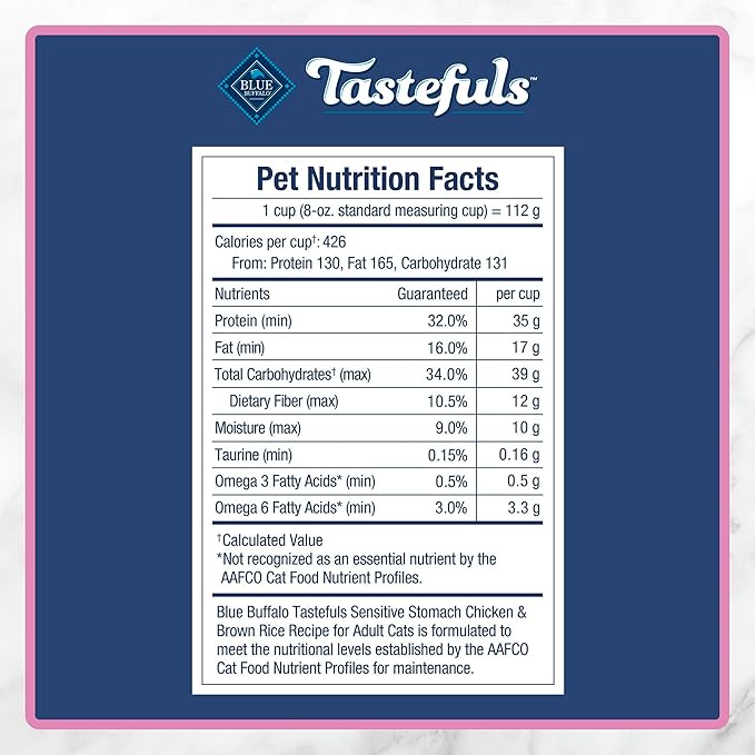 Blue Buffalo Tastefuls Natural Dry Food for Adult Cats, Sensitive Stomach, Chicken & Brown Rice Recipe, 15-lb Bag