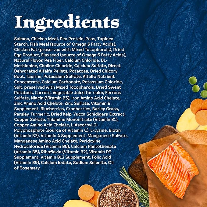 Blue Buffalo Wilderness Natural Adult Dry Cat Food, High-Protein and Grain-Free Diet, Supports Healthy Muscle Development and a Healthy Immune System, Salmon, 5-lb Bag