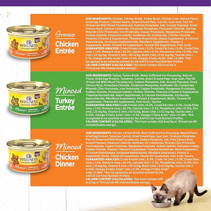 Wellness Complete Health Gravy and Minced Variety Pack Adult Canned Wet Cat Food, Natural, Protein Rich, Grain Free, Chicken and Turkey Lovers, 3 oz, Pack of 24 Cans