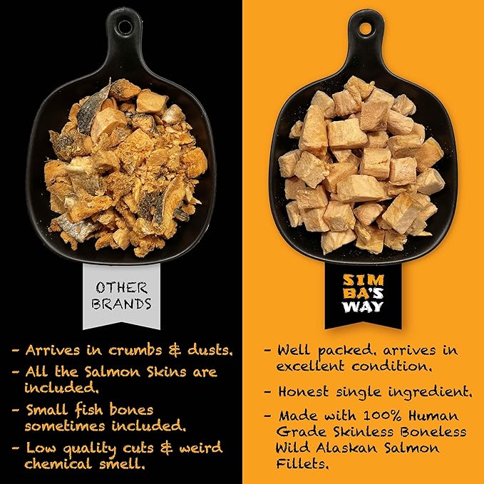 SIMBA'S WAY -Freeze Dried- RAW SKINLESS Wild Caught Alaskan Salmon Dog Treats and Cat Treats, Human Grade, Single Ingredient, All Natural, Grain-Free, Made in The USA. [3 .oz] [2 PK]