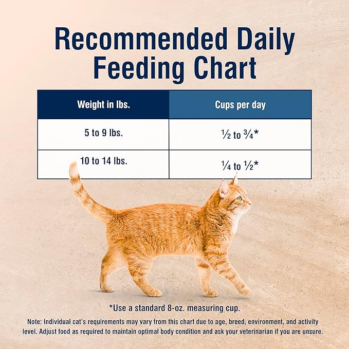 Blue Buffalo True Solutions Hairball Control Adult Dry Cat Food, Made in the USA with Natural Ingredients, Chicken, 3.5-lb. Bag