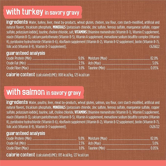 Friskies Purina Extra Gravy Wet Cat Food Chunky Variety Pack (with Chicken,Turkey,Salmon,Beef) - 5.5 oz. Cans,(Pack of 48)