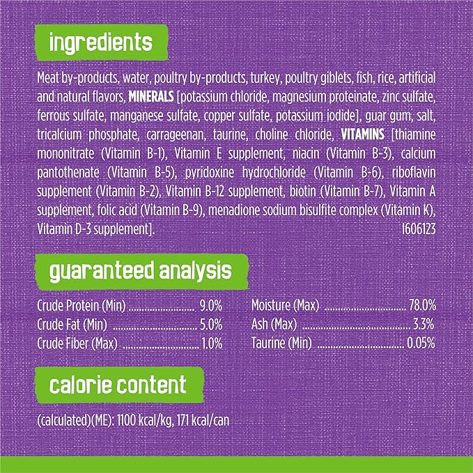 Friskies Purina Wet Cat Food Pate Turkey and Giblets Dinner - 5.5 oz. Cans (Pack of 48)