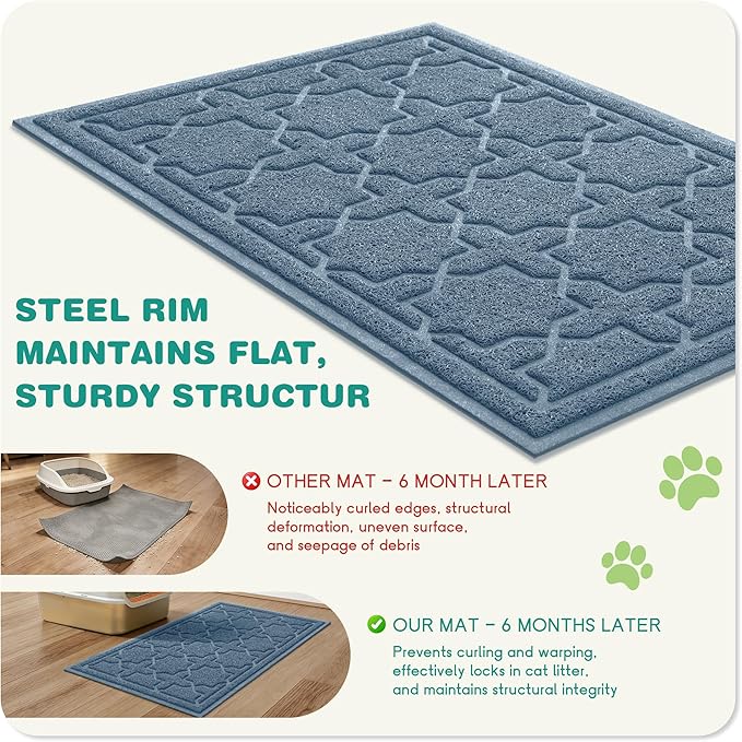 Yimobra Cat Litter Mat, Litter Trapping Waterproof Non Slip PVC Mat, Scatter Control Easy Clean for Litter Box, 24"x20", Tea Blue