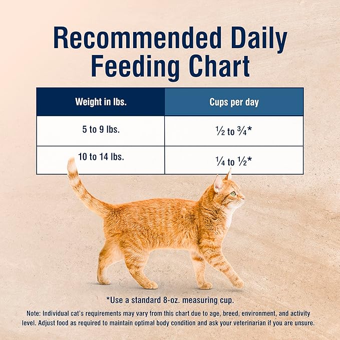 Blue Buffalo True Solutions Urinary Care Natural Nutrition with Clinically Proven Ingredients, Adult Cat Dry Food, with Chicken, 3.5 lb. Bag