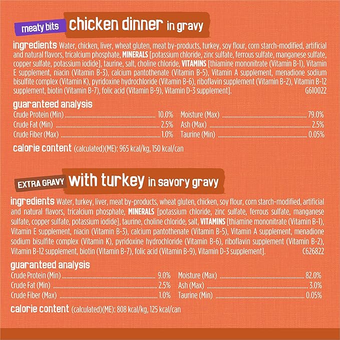 Purina Friskies TurChicken Turkey and Chicken Wet Cat Food Variety Pack with Meaty Bits, Prime Filets, and Extra Gravy, 48 ct.