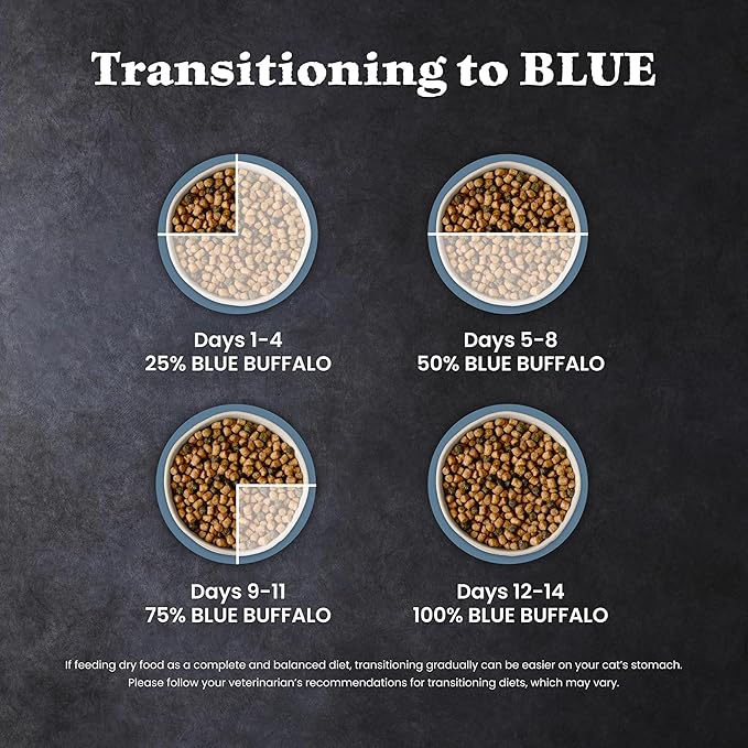 Blue Buffalo Wilderness High Protein Grain Free Dry Food for Adult Cats, 40% Protein, with Chicken, 15 lb. Bag