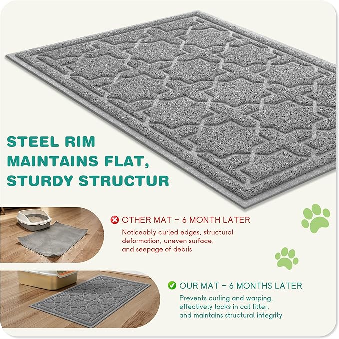 Yimobra Cat Litter Mat, Litter Trapping Waterproof Non Slip PVC Mat, Scatter Control Easy Clean for Litter Box, 35.4"x23.6", Dark Grey