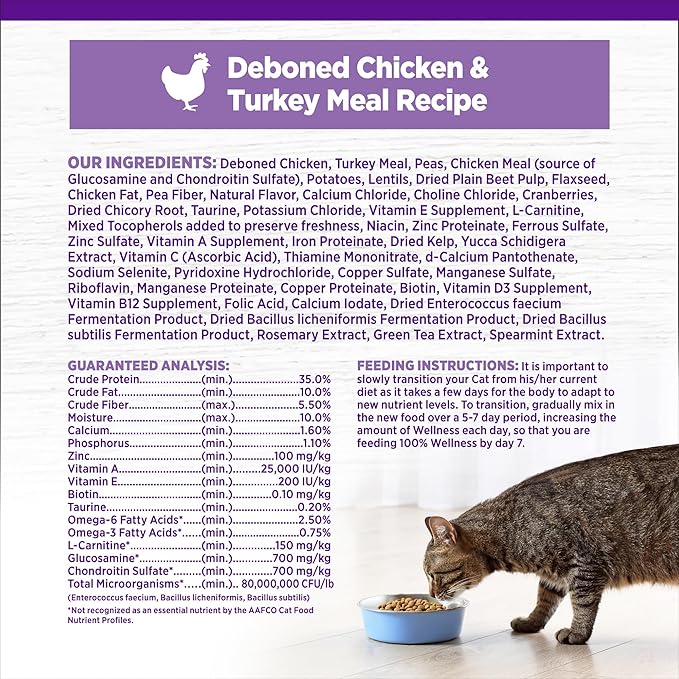 Wellness Complete Health Healthy Weight Adult Dry Cat Food for Indoor Cats, Natural, Grain Free Kibble, Chicken & Turkey Recipe, 5.5 lb Bag