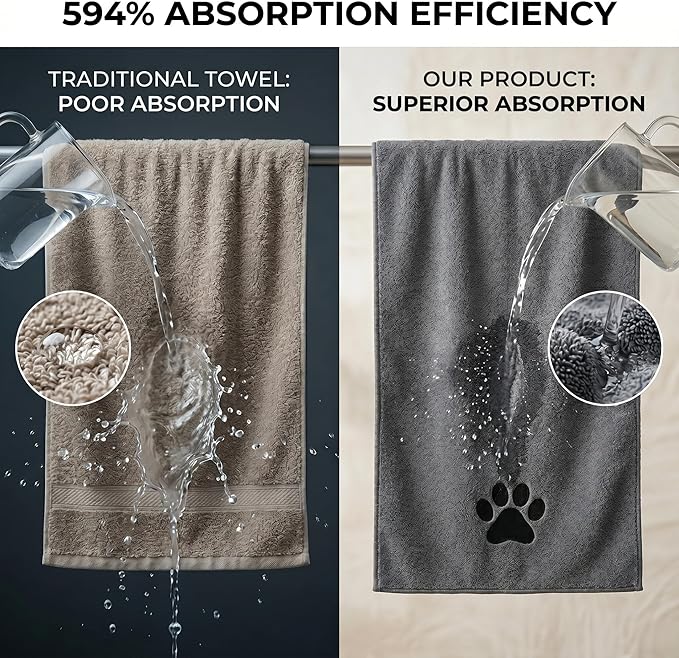 Professional Pet Grooming Kit Dog Nail Clippers and Cat Trimmer with Absorbent Dog Towels and Stainless Steel Nail File Safe Home Grooming Set for Puppies Kittens Large Small Animals