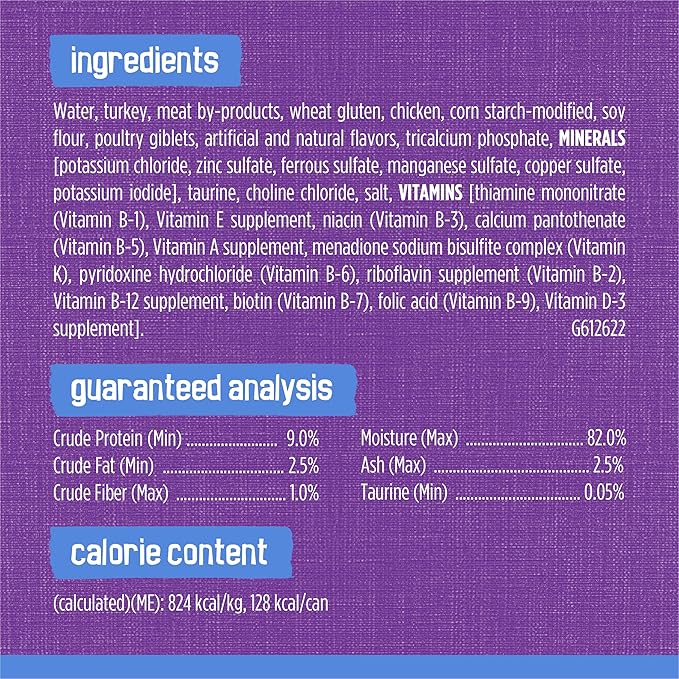 Purina Friskies Shreds With Turkey and Giblets in Gravy Wet Cat Food - (Pack of 24) 5.5 oz. Cans