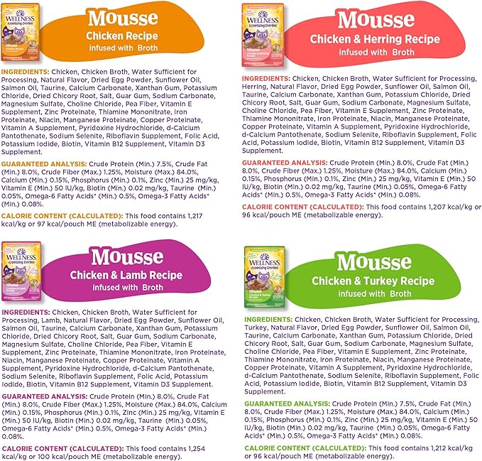 Wellness Appetizing Mousse Flaked Variety Pack Adult Wet Cat Food, Natural, Protein Rich, Grain Free, Whipped Wonders, 2.8 oz, Pack of 8 Pouches